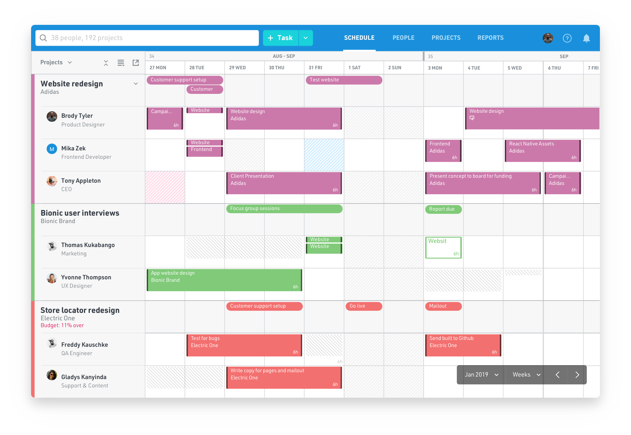 multiple project planner