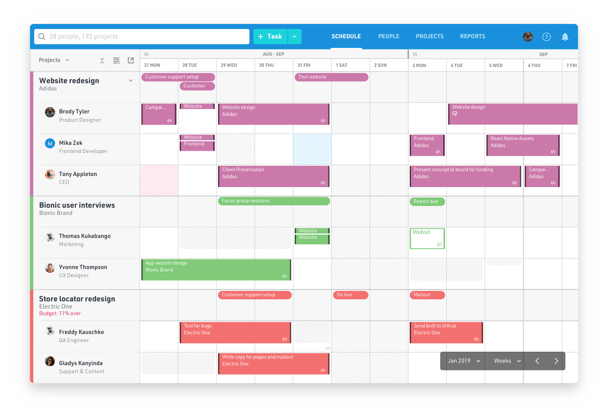 Multi Project Planning - How Float Works