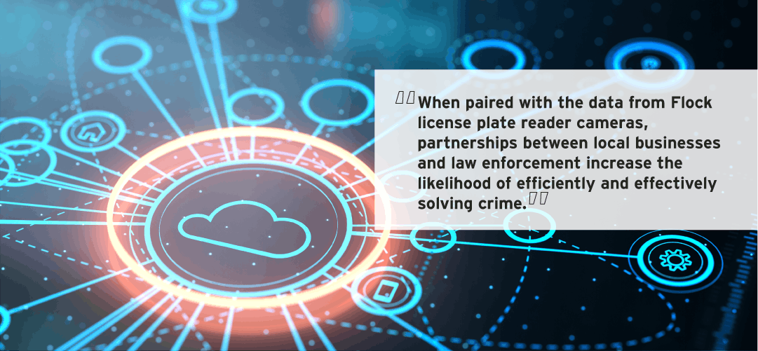 Flock Safety | Using License Plate Reader Cameras to Combat Crime in ...