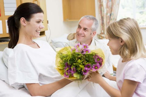 Send Flowers to Hospital: Everything You Need to Know