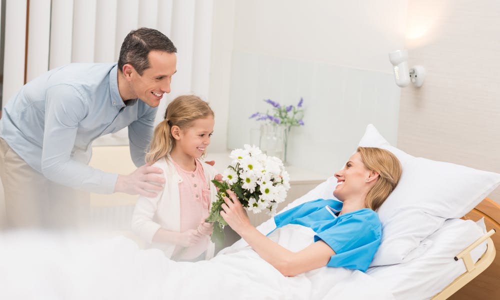 Jemandem eine schnelle Genesung wünschen: So schicken Sie Blumen an ein Krankenhaus-Banner