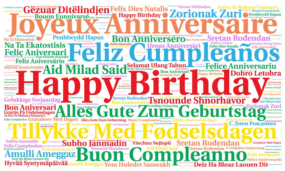 Learn to Say “Happy Birthday” in Many Different Languages Banner