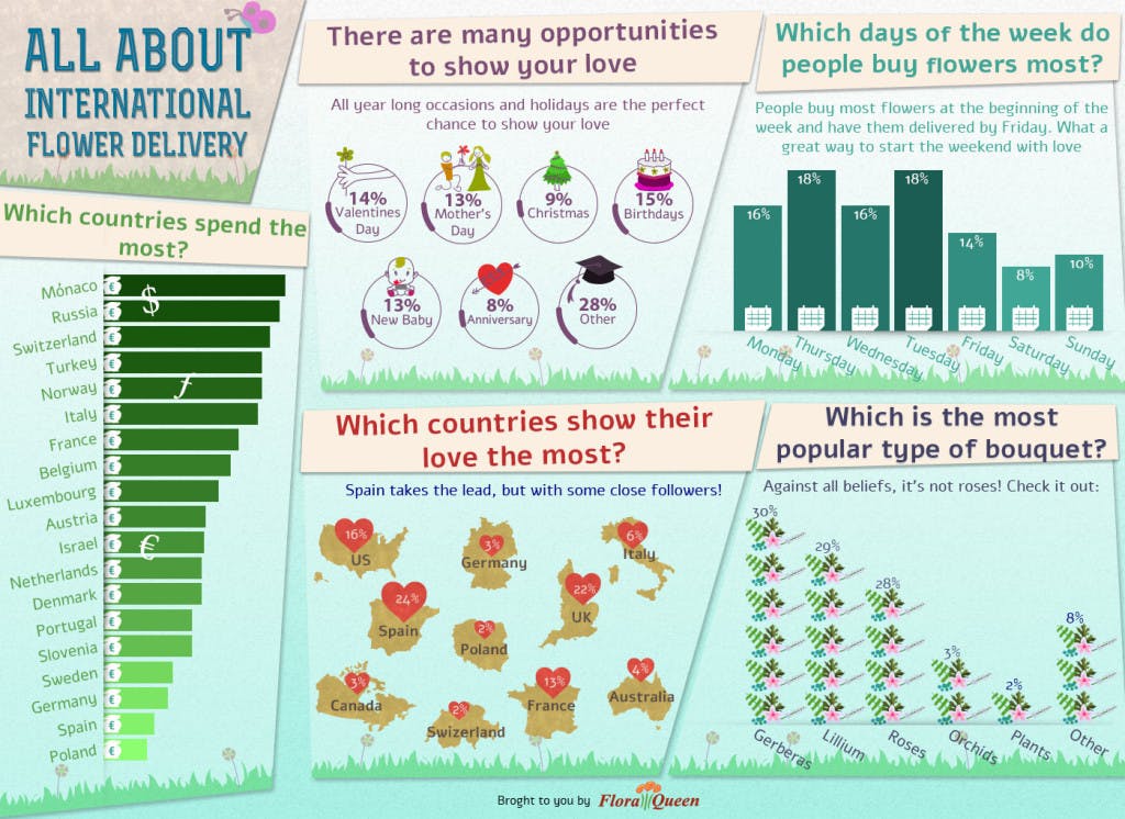 INFOGRAFIA EN