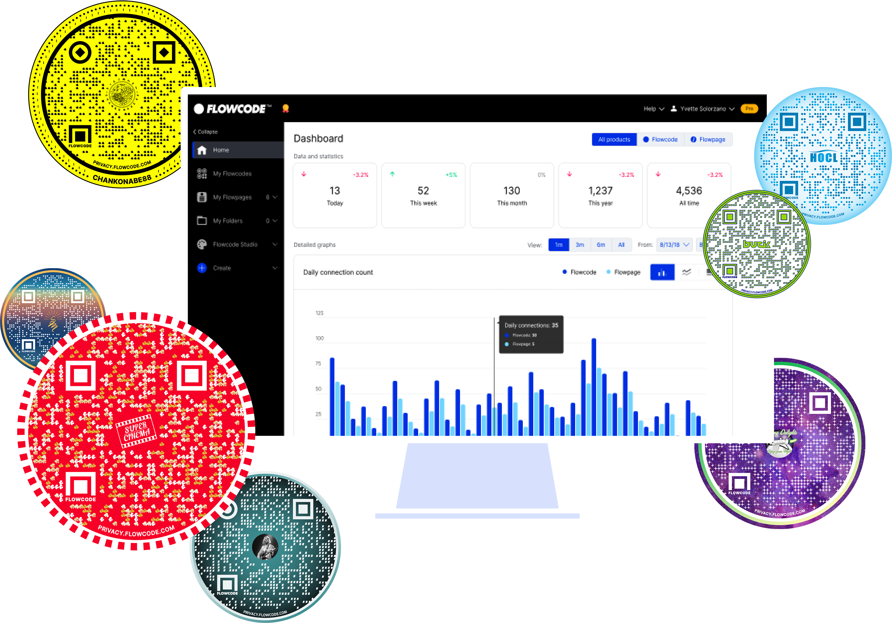 Flowcode: Free QR Code Generator