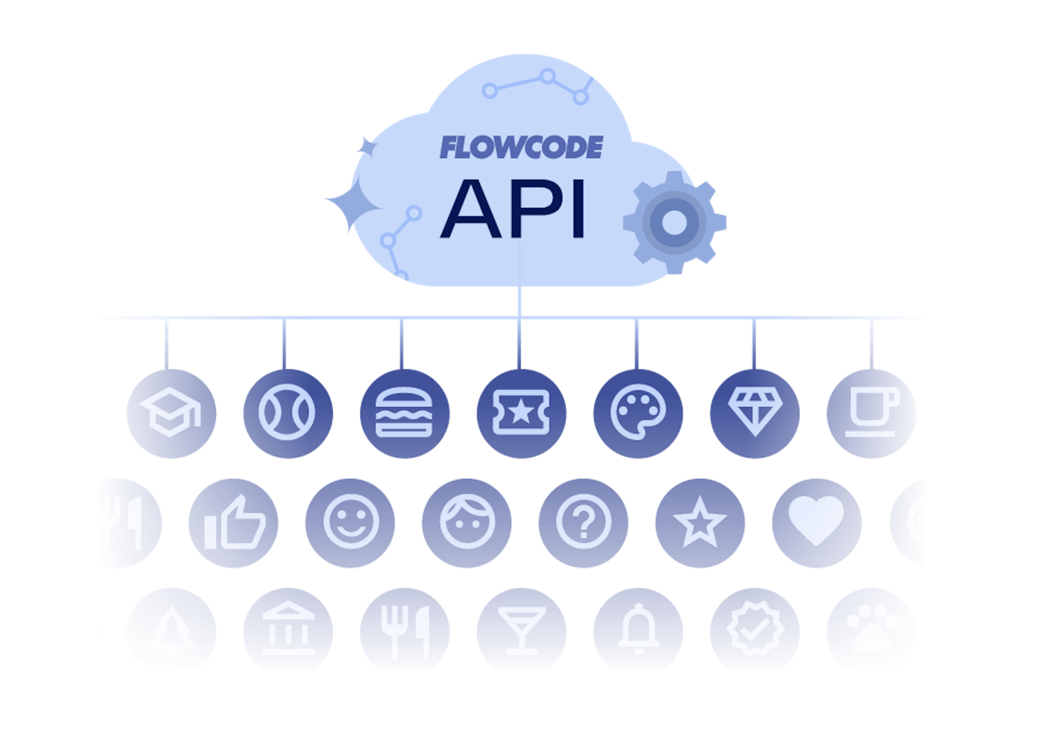 QR code generator API