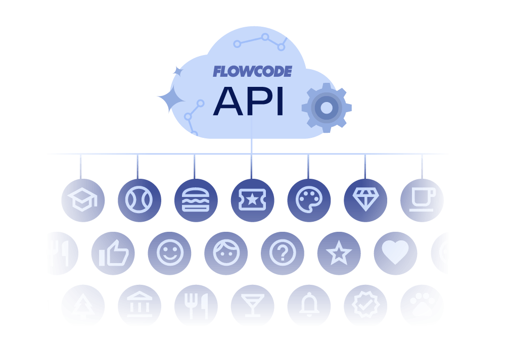 QR code generator API