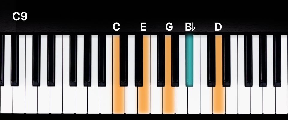 C9 piano deals