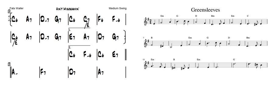 Chord chart and lead sheet