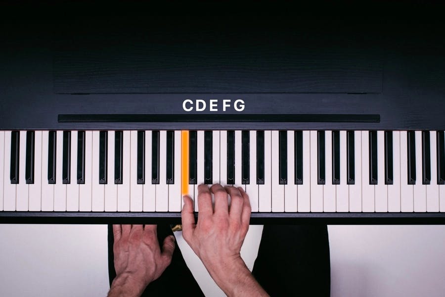 C position with keys and letters