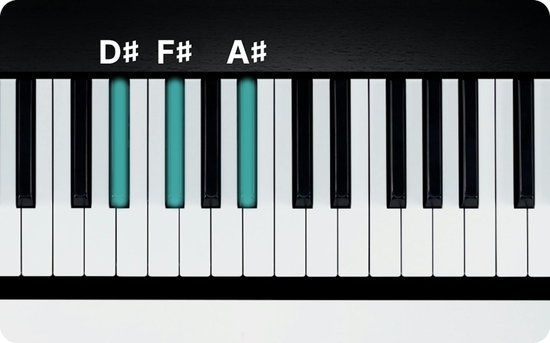 D# Minor Chord on Piano - How to Play the D#m Triad | flowkey