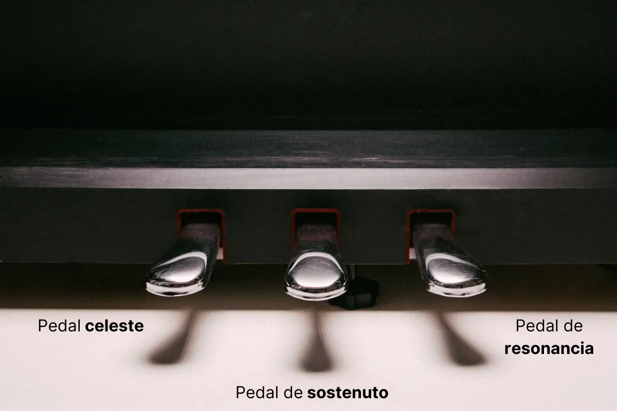 Pedales de piano » Cómo usarlos y para qué sirven | flowkey