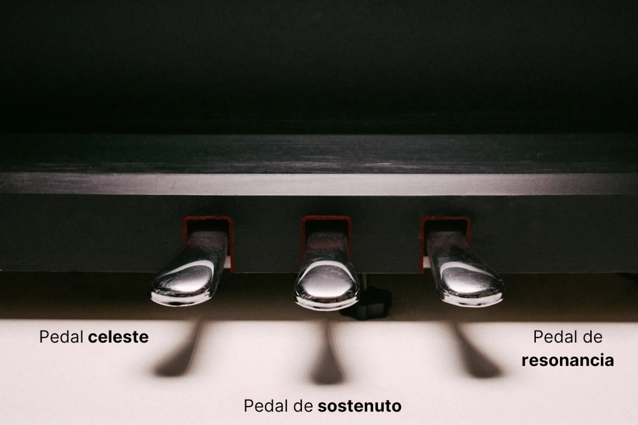 Pedales de piano » Cómo usarlos y para qué sirven | flowkey