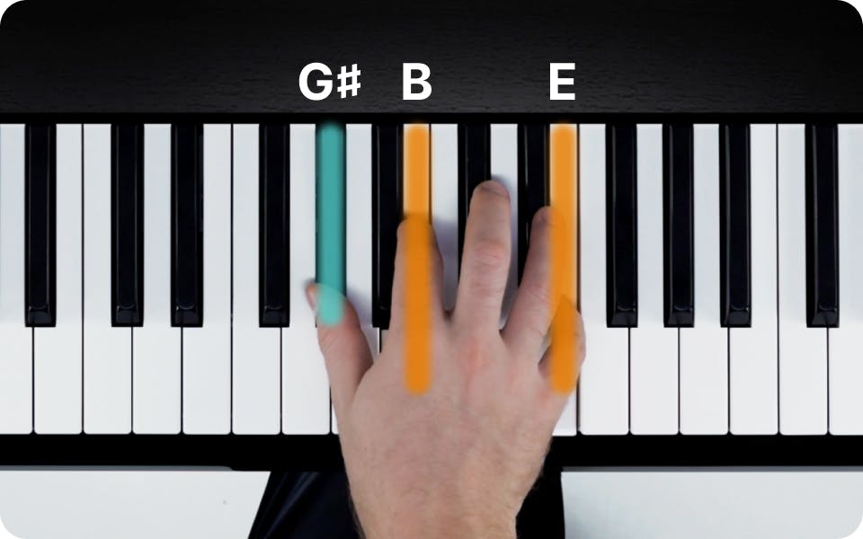 e chord piano left hand