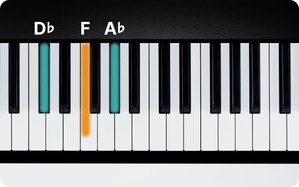 Db Major Chord on Piano - How to Play the Db Triad | flowkey
