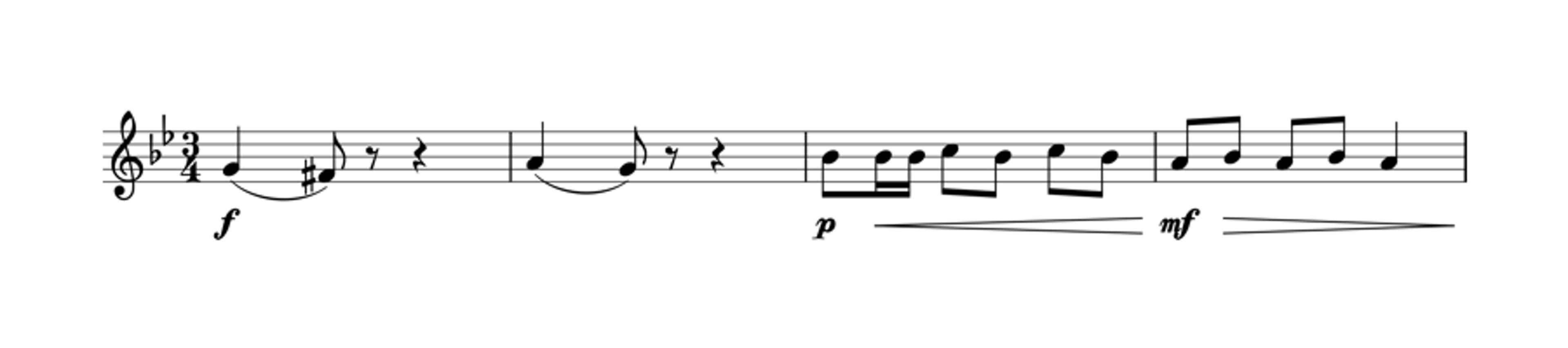 Dynamics in sheet music