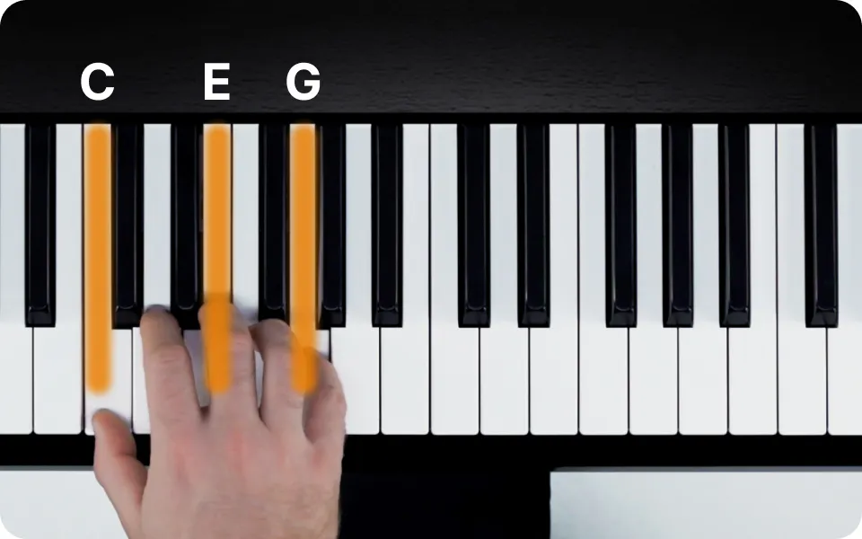 Understanding Piano Chords | flowkey