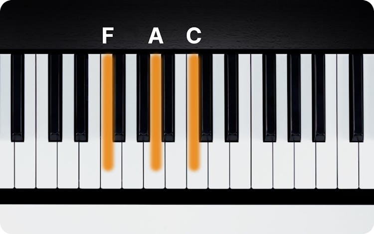 f-major-chord-on-piano-how-to-play-the-f-triad-flowkey