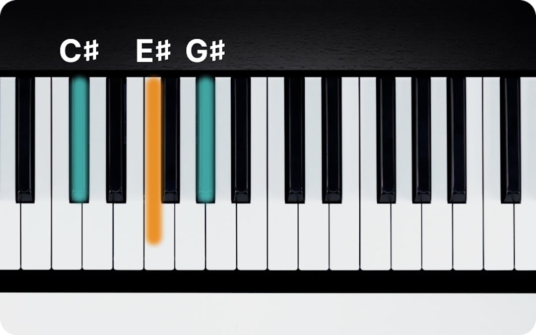 c-major-chord-on-piano-how-to-play-the-c-triad-flowkey