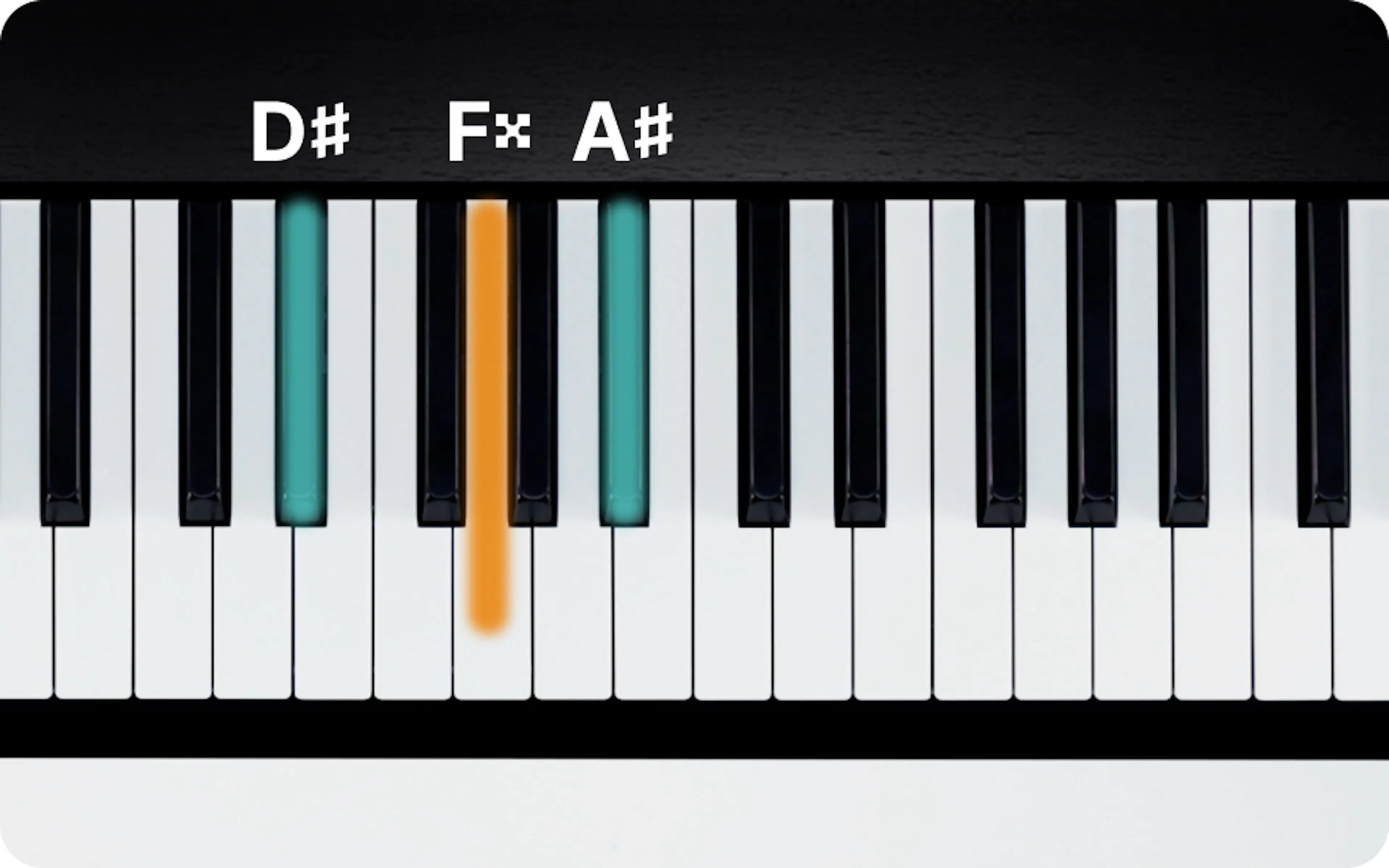 D Sharp Triad D# Major Chord on Piano - How to Play the D# Triad | flowkey