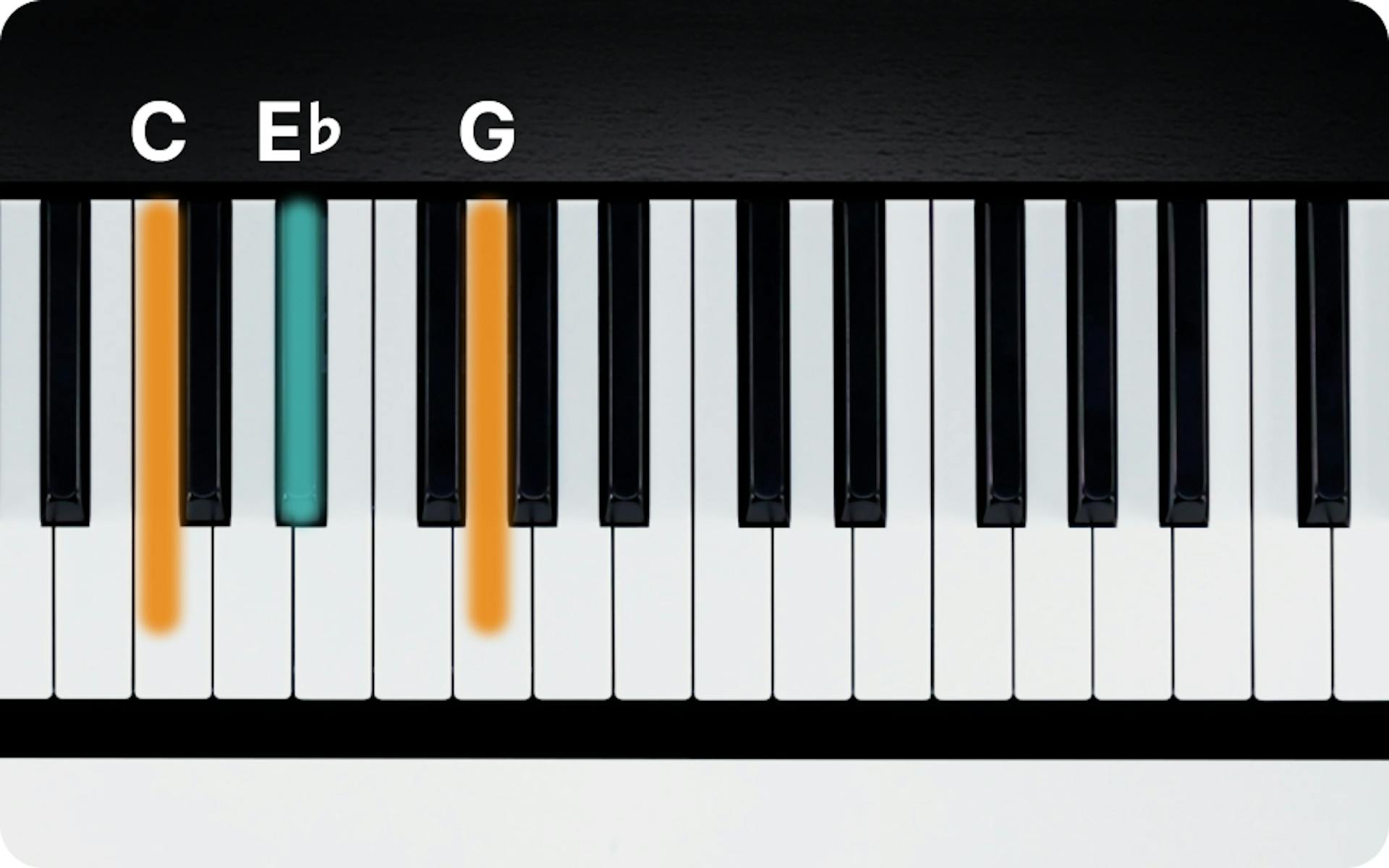 c-minor-chord-on-piano-how-to-play-the-cm-triad-flowkey