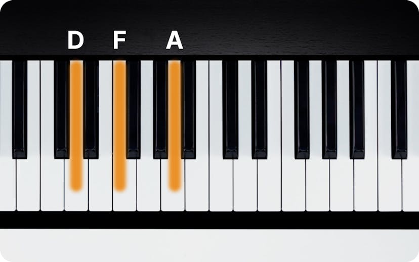 D Minor Chord on Piano How to Play the Dm Triad flowkey