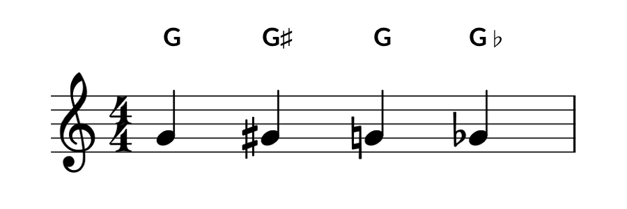 Use of accidentals