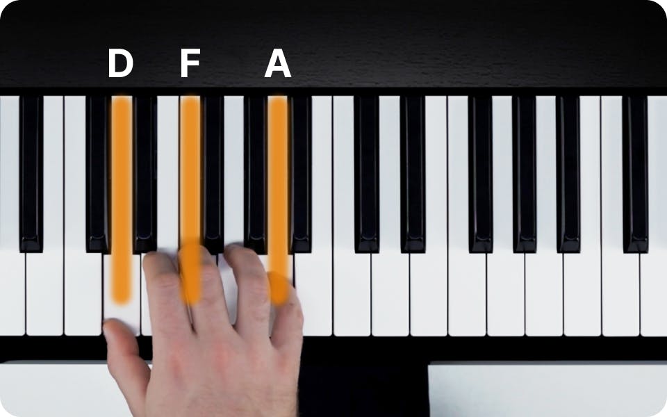 f sharp minor piano