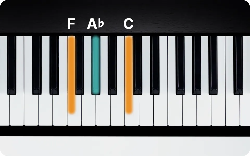 Fm Key F Minor Chord on Piano - How to Play the Fm Triad | flowkey