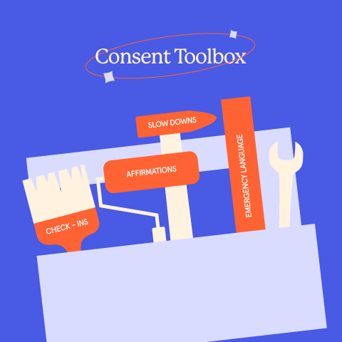A toolbox that represents the key points of consent- gif