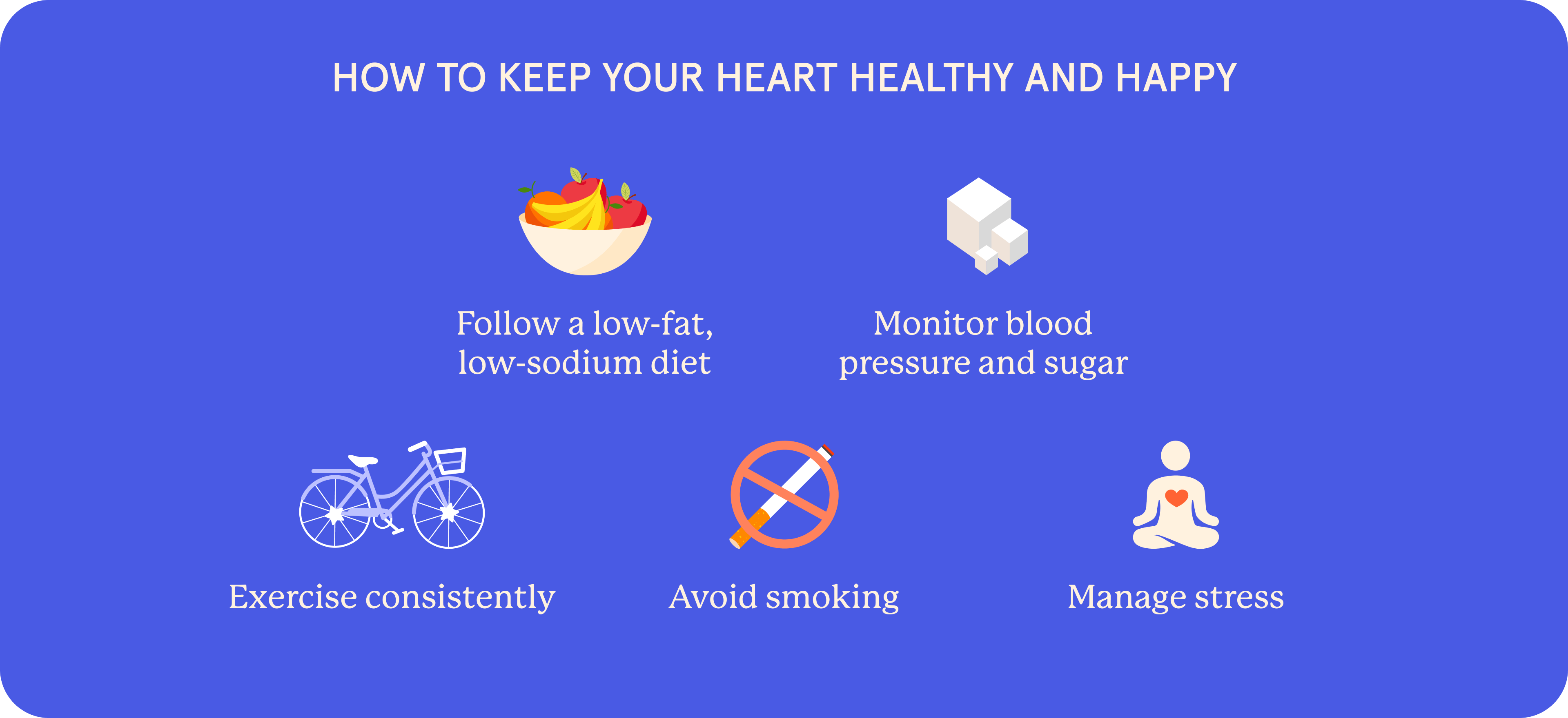 An infographic about Preventing congestive heart failure.