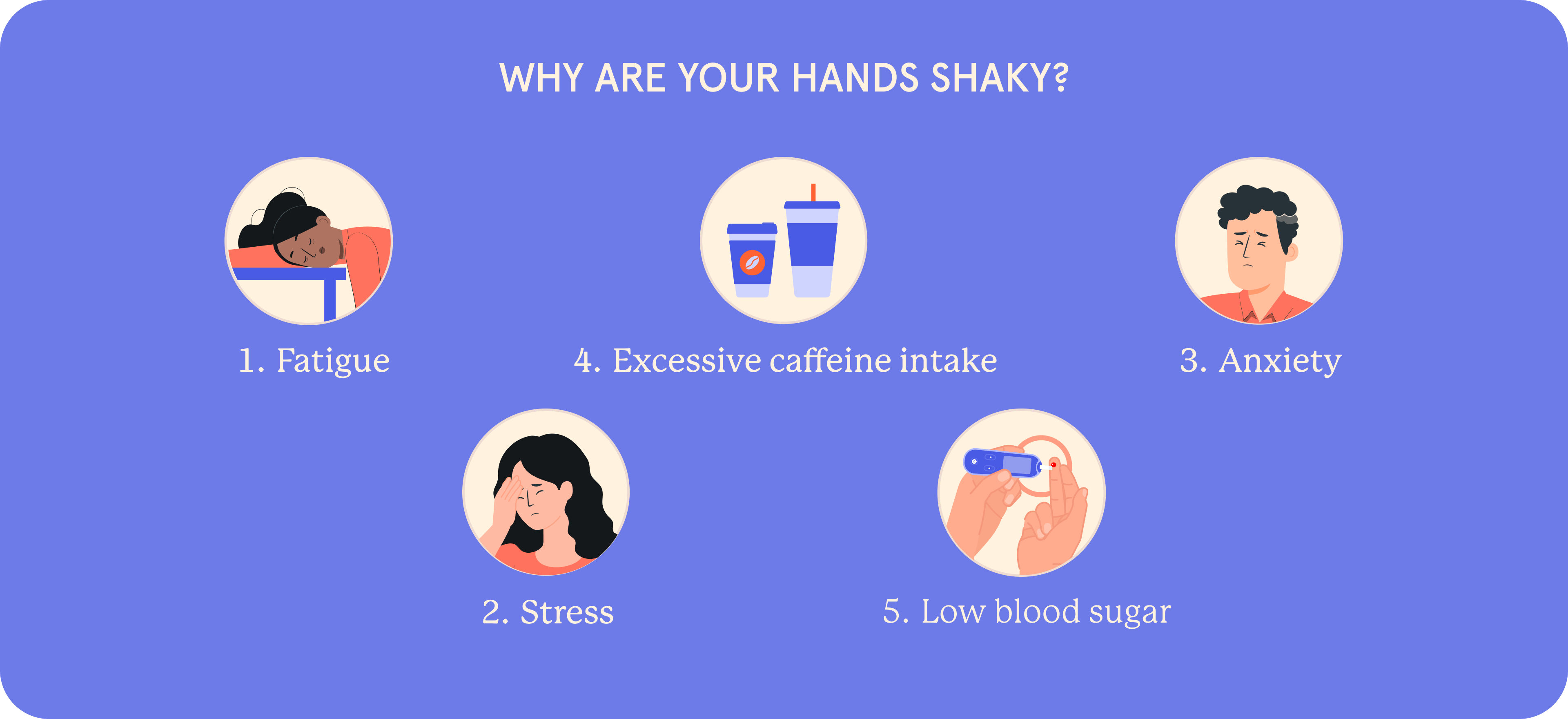 An infographic about Possible causes of Possible causes of Shaky hands.