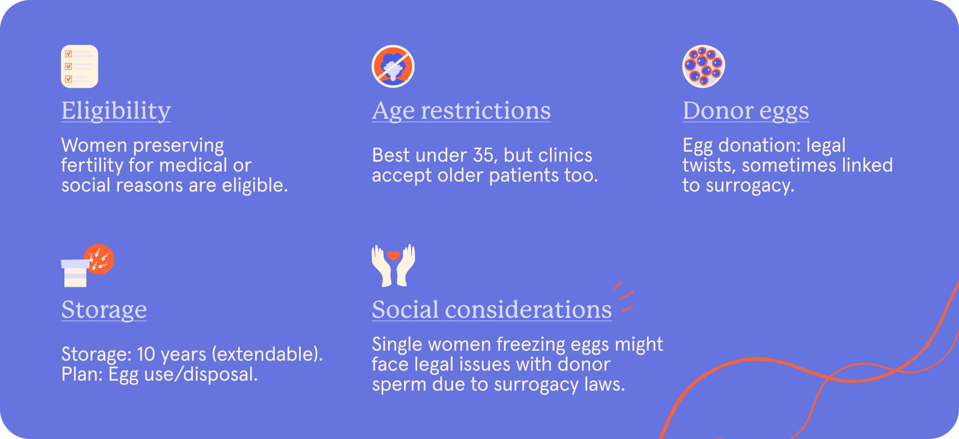 A snapshot of the legal guidelines around egg freezing