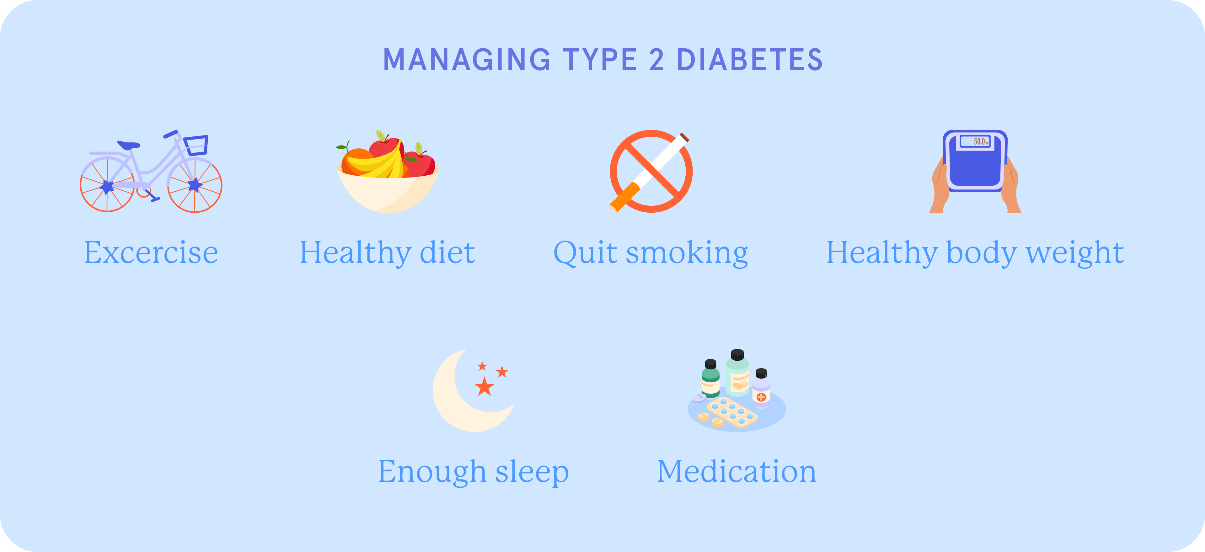 Managing Type 2 Diabetes With Diet And Exercise