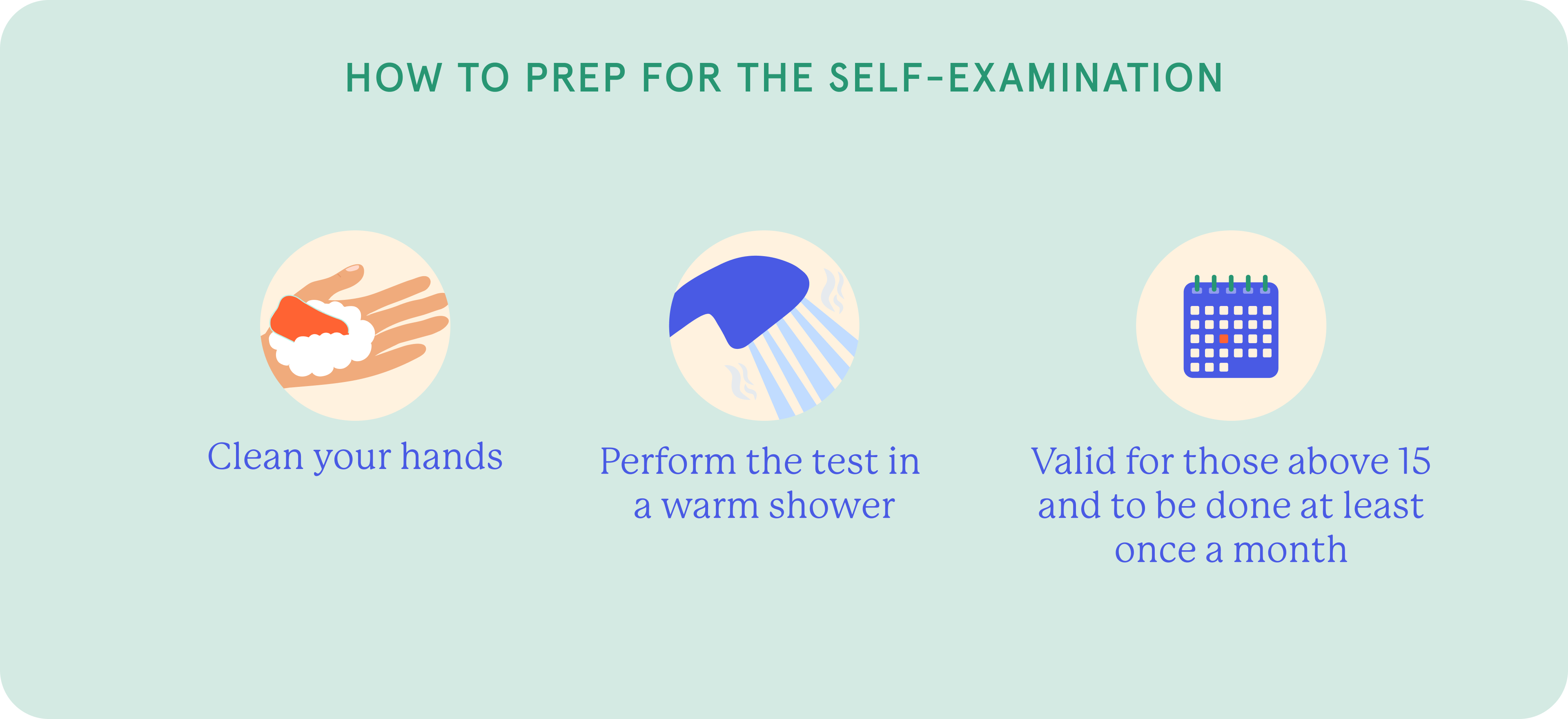 An infographic on how to prep for a testicular self exam