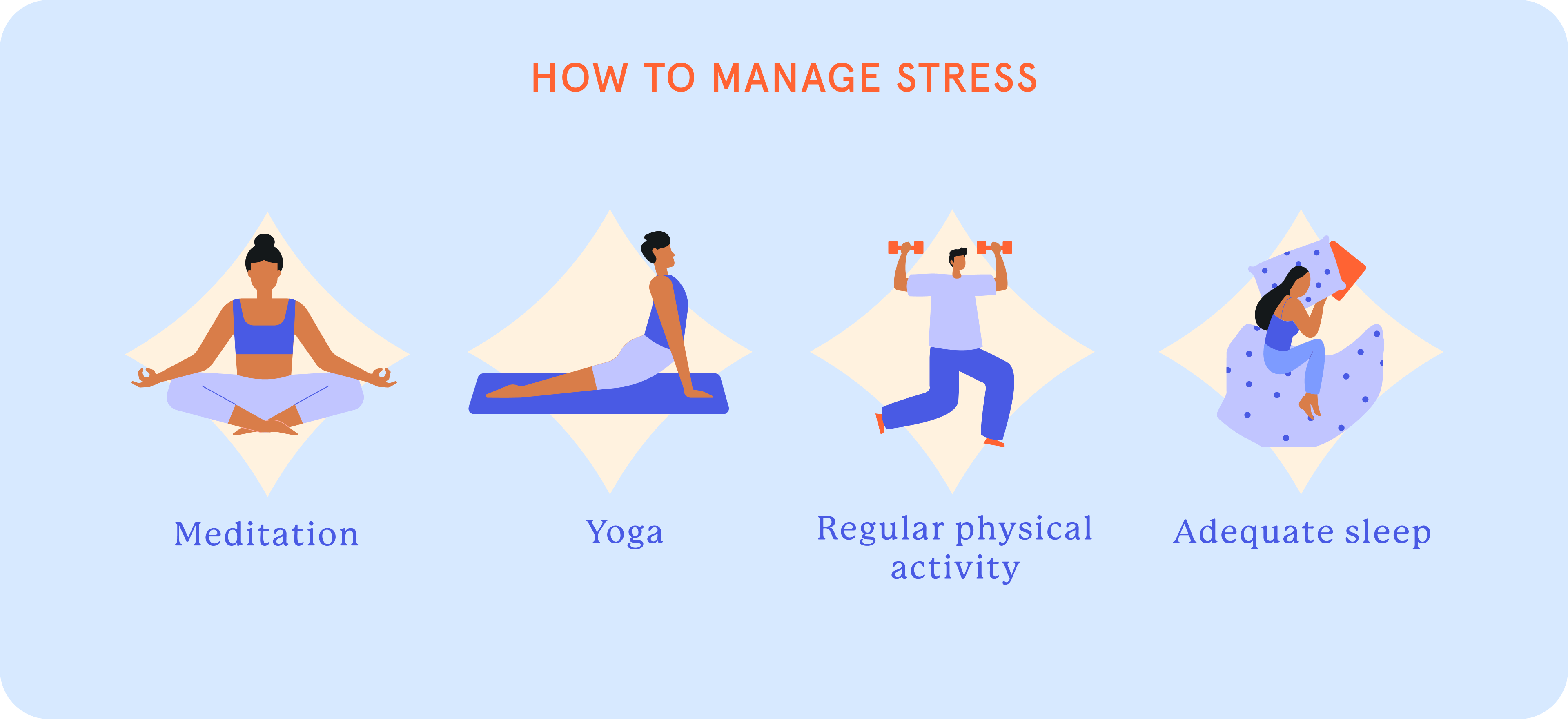 An infographic on how to manage stress to prevent grey hair.