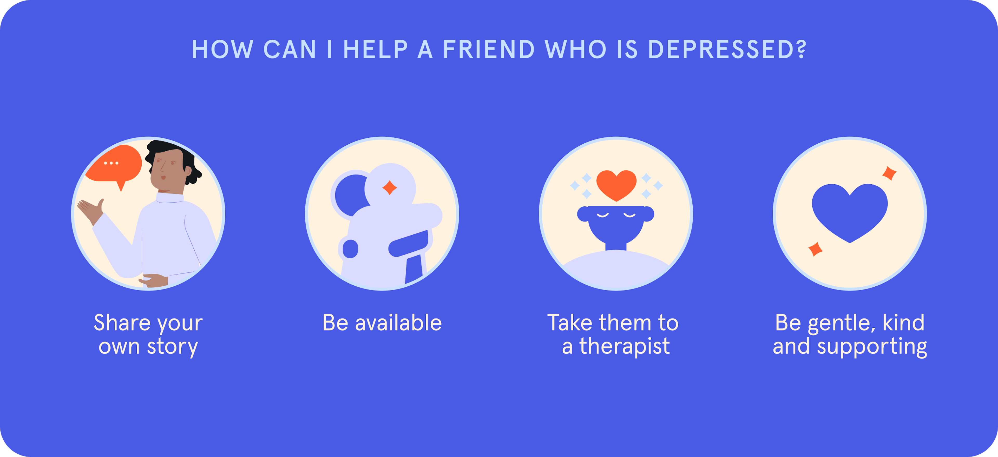 An infographic depicting how to help a friend who is depressed