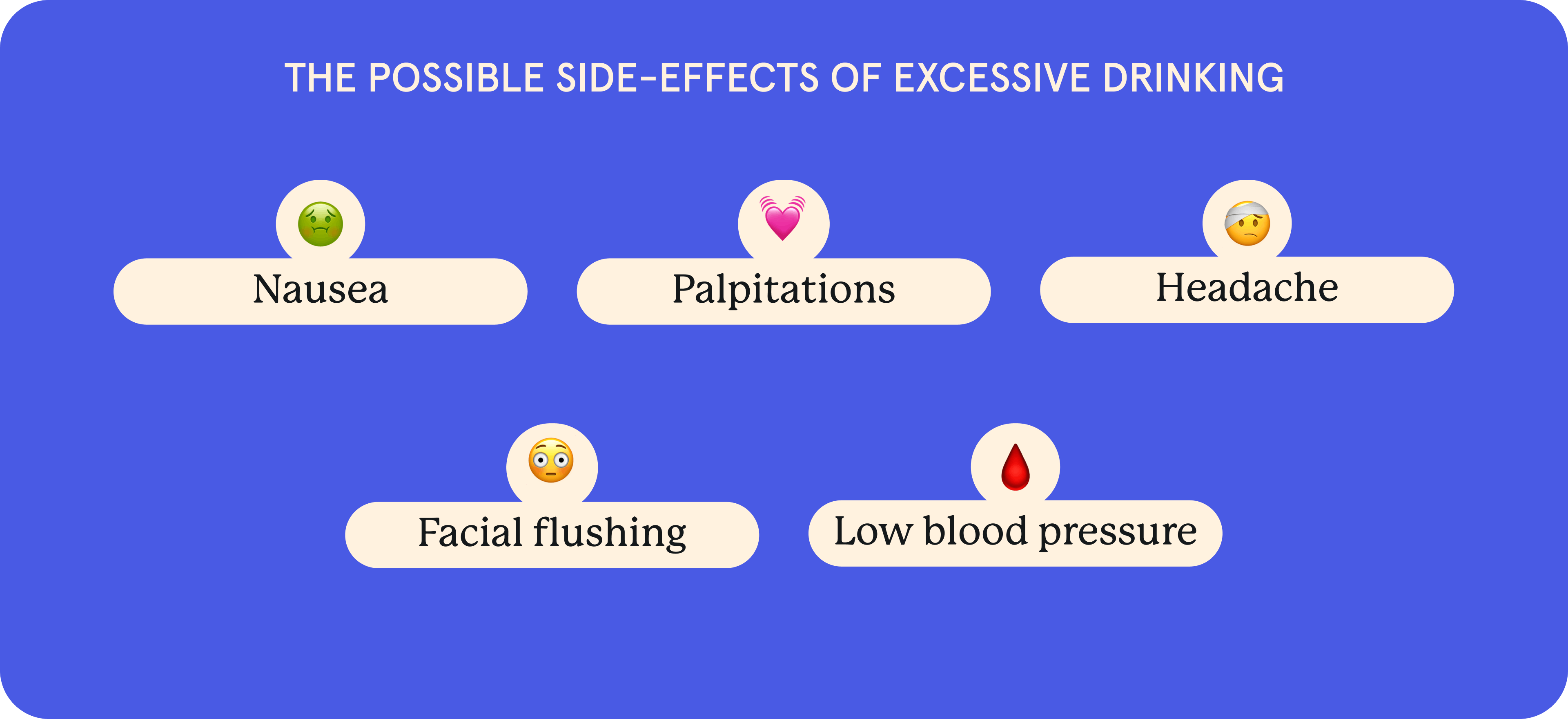 Infographic explaining the side-effects of excessive drinking.