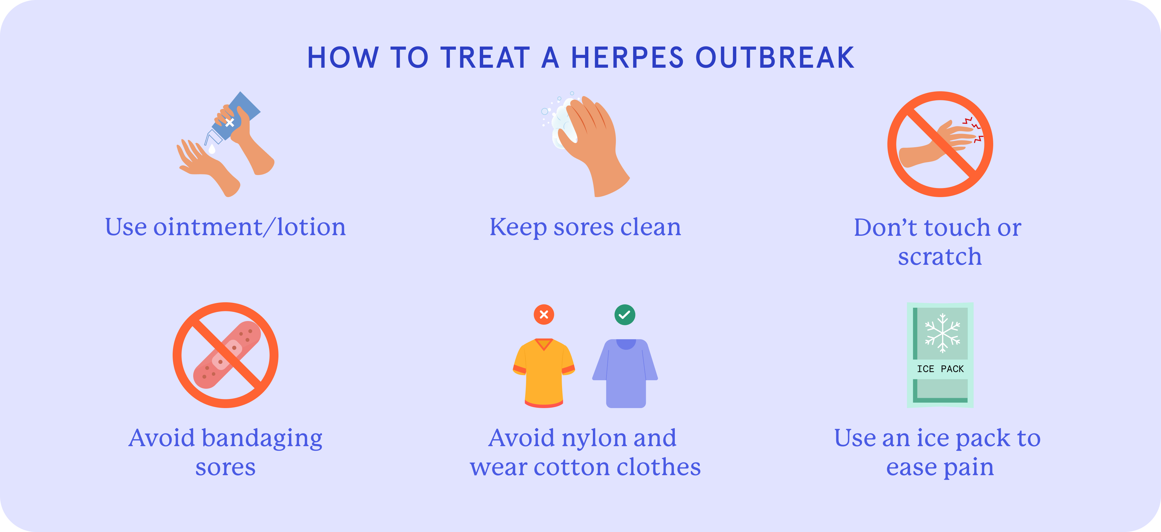 An infographic of how to treat a herpes outbreak.