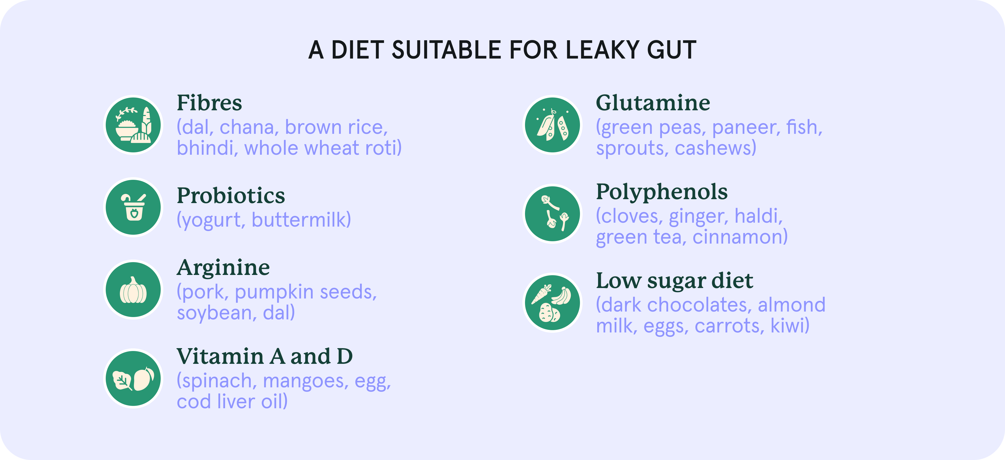 An infographic about a diet suitable for leaky gut.