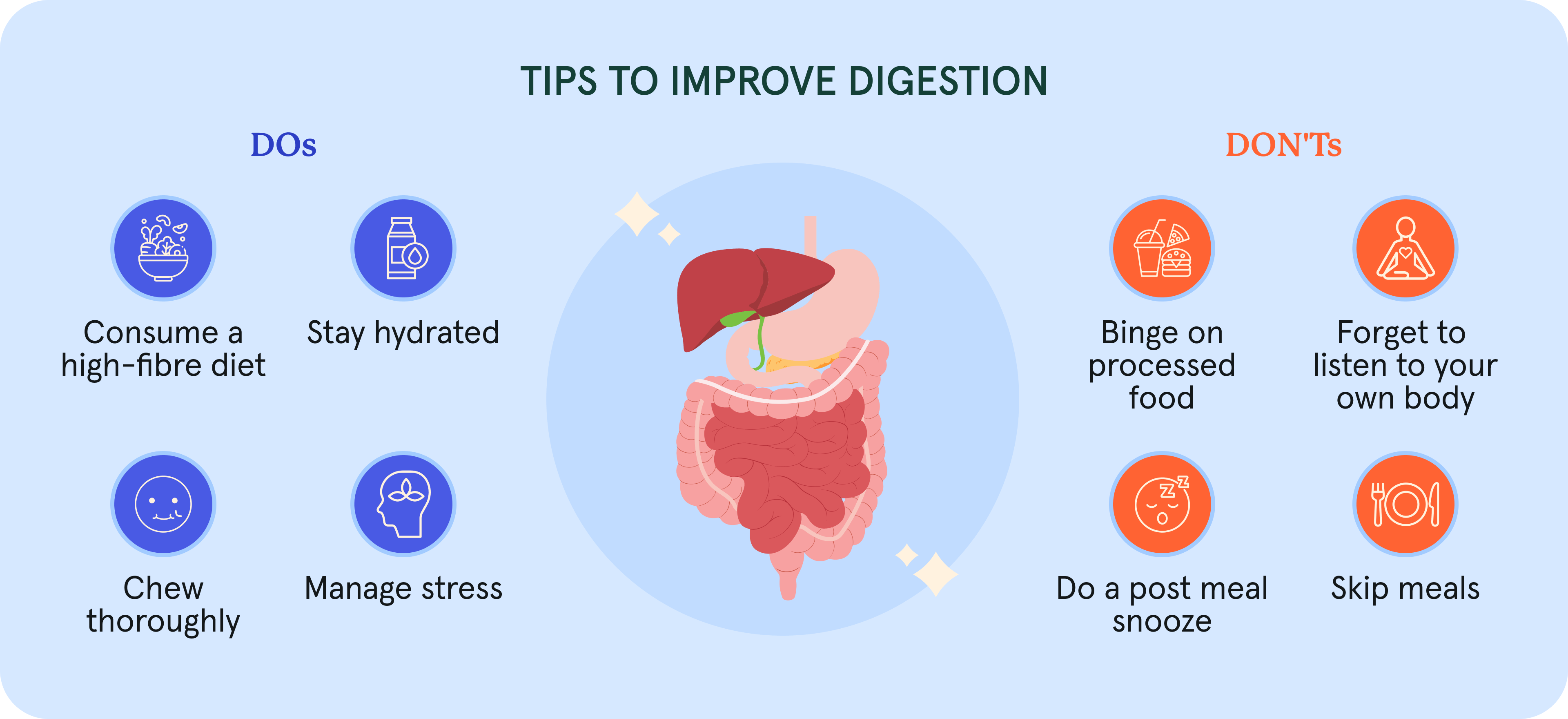 An infographic of tips to improve digestion