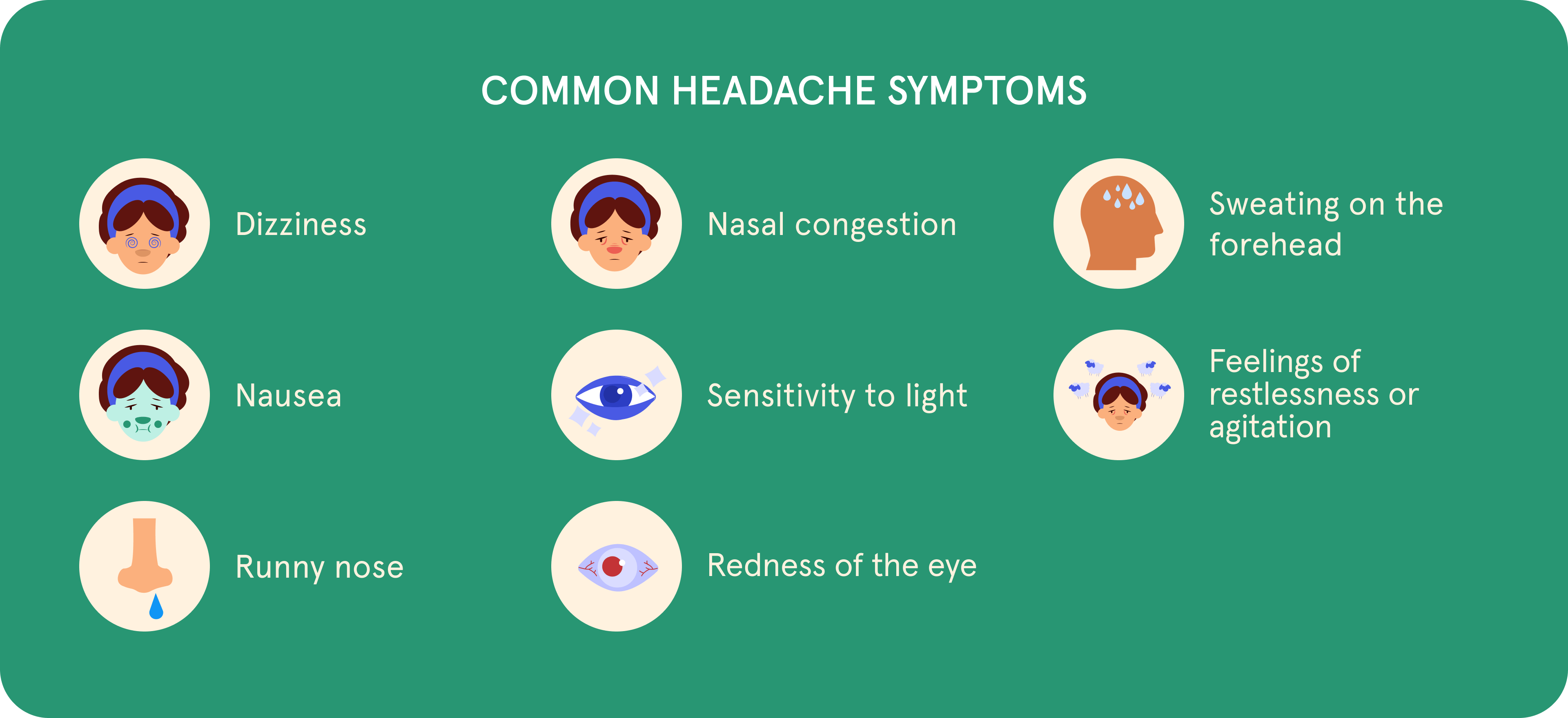 A pictorial representation of common headache symptoms