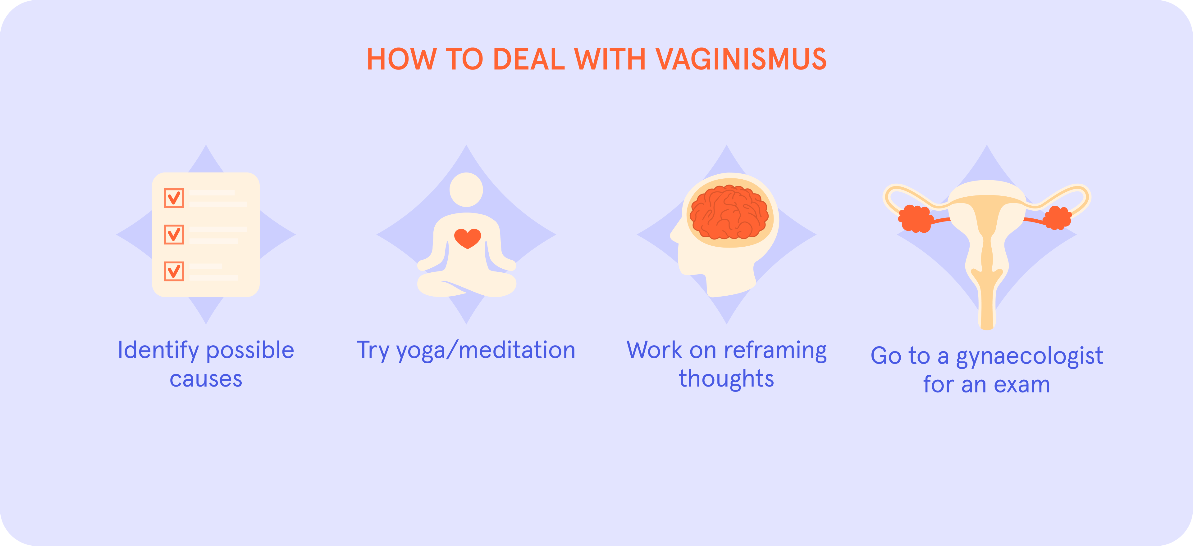 An infographic on How to deal with vaginismus.