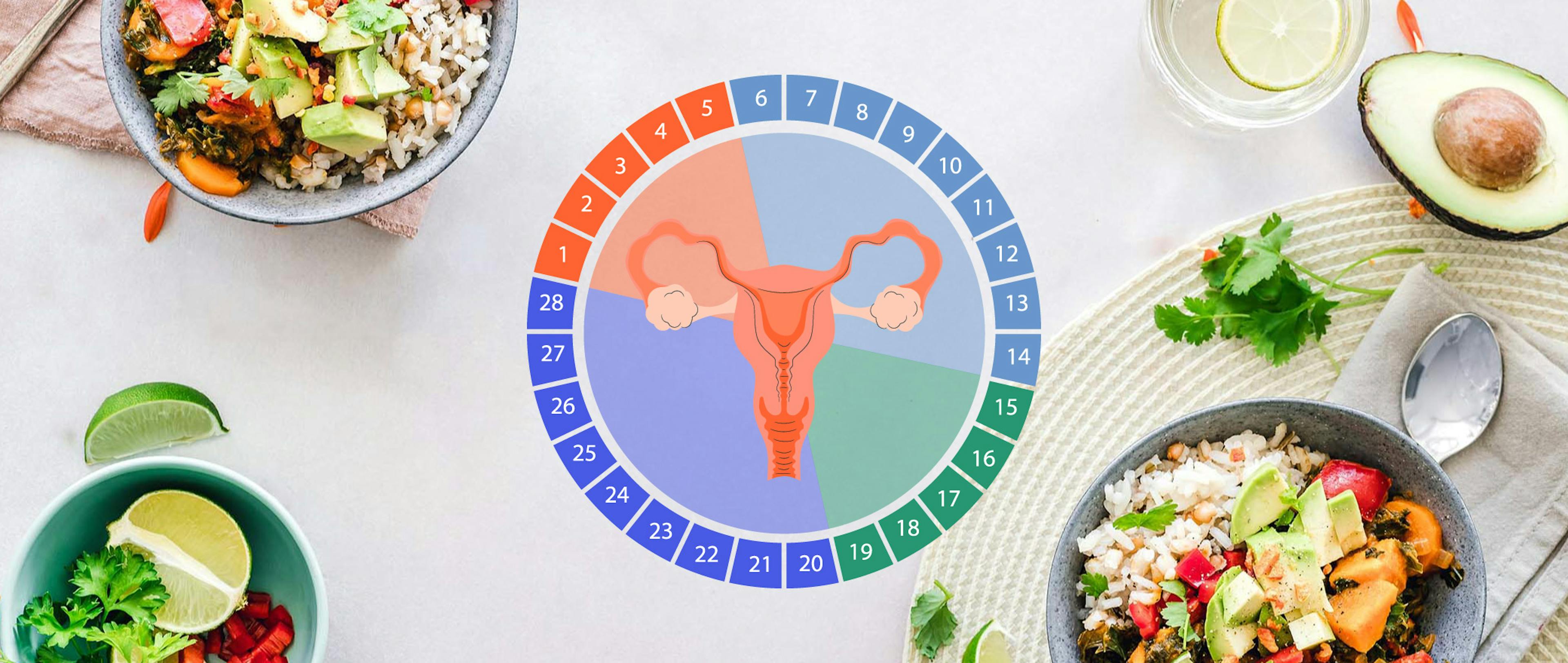 A visual of a uterus and a calendar depicting the 28-day menstrual cycle against a background of healthy food.