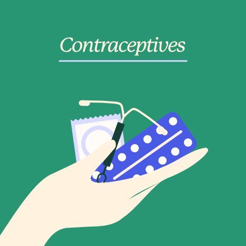 different types of contraceptives- gif