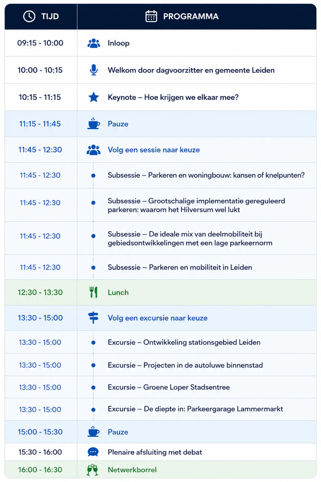 Programma NCPM 2026