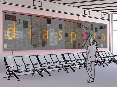 diaspora rendering