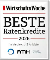 Ratenkredite Siegel WiWo