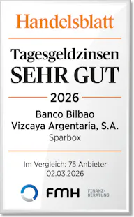 BBVA - Bestes Tagesgeld 2026