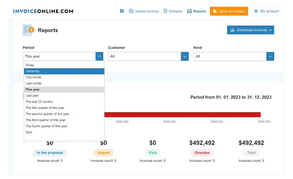 Where to filter statistics and reports.