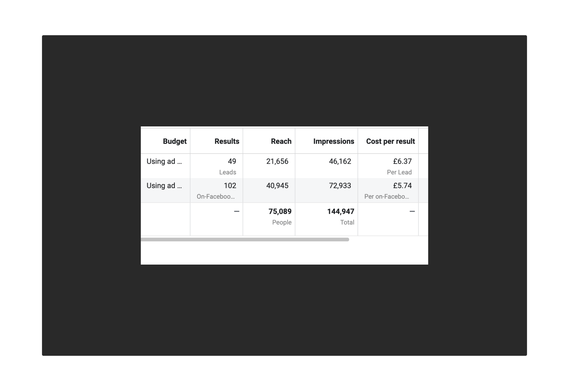 cleaning business facebook ads